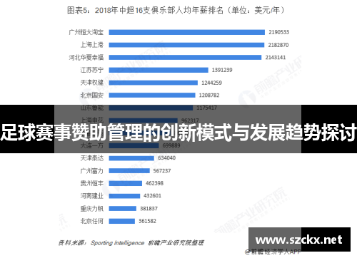 足球赛事赞助管理的创新模式与发展趋势探讨