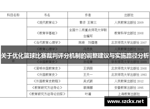 关于优化篮球比赛裁判评分机制的调整建议与实施路径分析