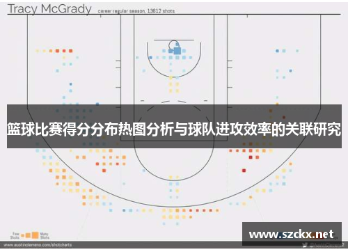 篮球比赛得分分布热图分析与球队进攻效率的关联研究