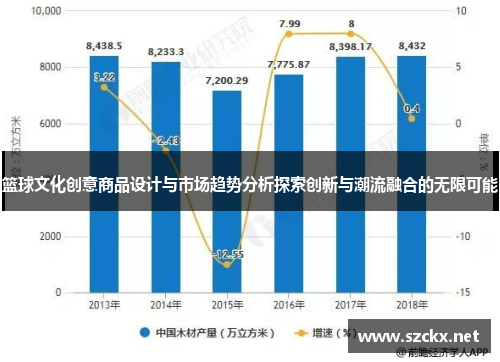 篮球文化创意商品设计与市场趋势分析探索创新与潮流融合的无限可能